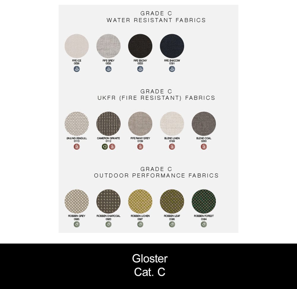 Gloster Lounge modulair Categorie C Gloster Grid chill unit met arm links, verkrijgbaar in 2 verschillende soorten stofferingen en een hele range aan kleuren.