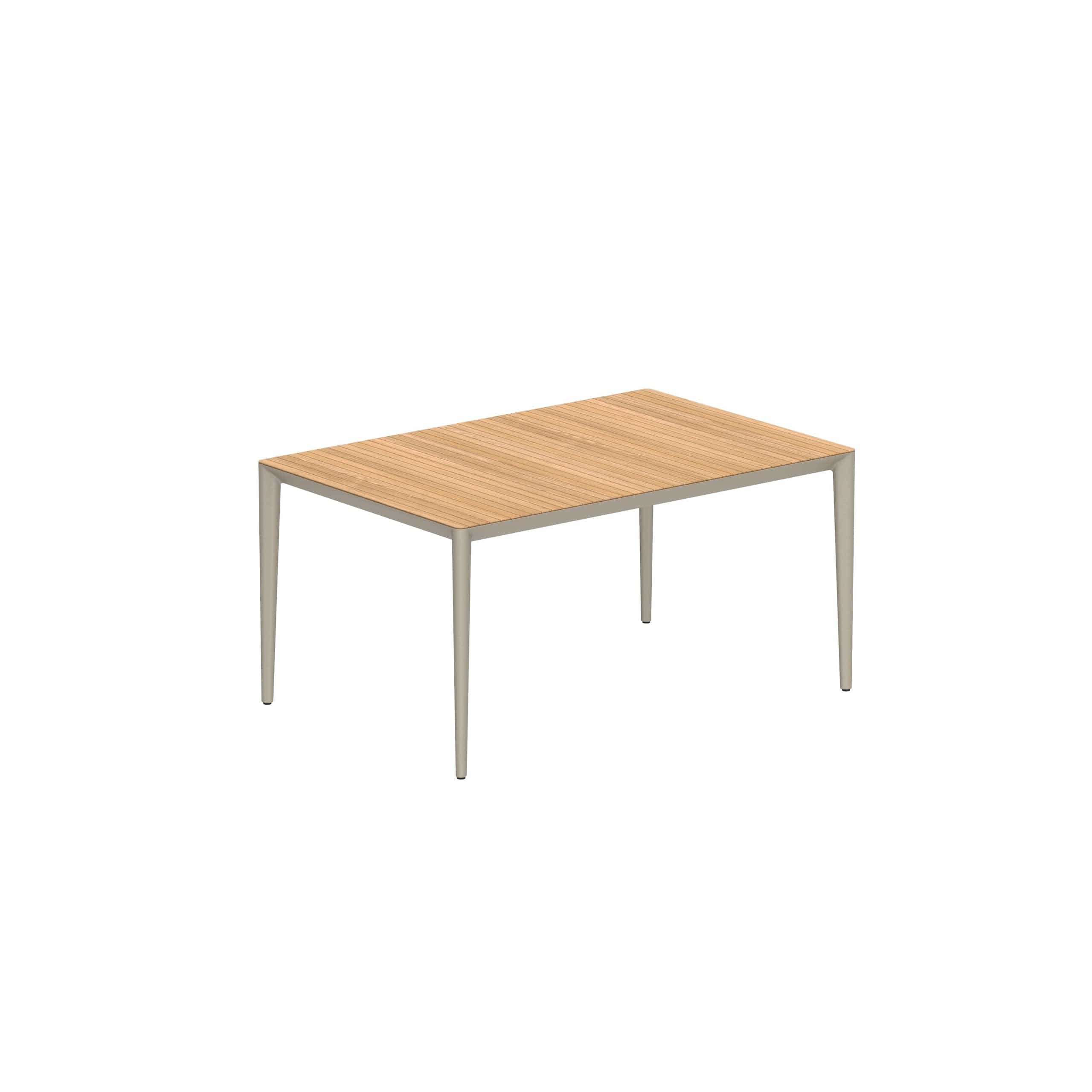 Royal Botania Tafel Gepoedercoat aluminium Sand / Teak Royal Botania U-nite Tafel 220x100x75cm. Diverse kleuren frames en tafelbladen mogelijk.
