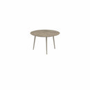 Royal Botania Tafel Royal Botania Styletto tafel ø120cm, Verkrijgbaar in 35cm, 50cm, 67cm, 75cm, 92cm en 110cm hoog. Diverse kleuren frames en tafelbladen mogelijk.