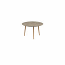 Royal Botania Tafel Royal Botania Styletto tafel ø120cm, Verkrijgbaar in 35cm, 50cm, 67cm, 75cm, 92cm en 110cm hoog. Diverse kleuren frames en tafelbladen mogelijk.