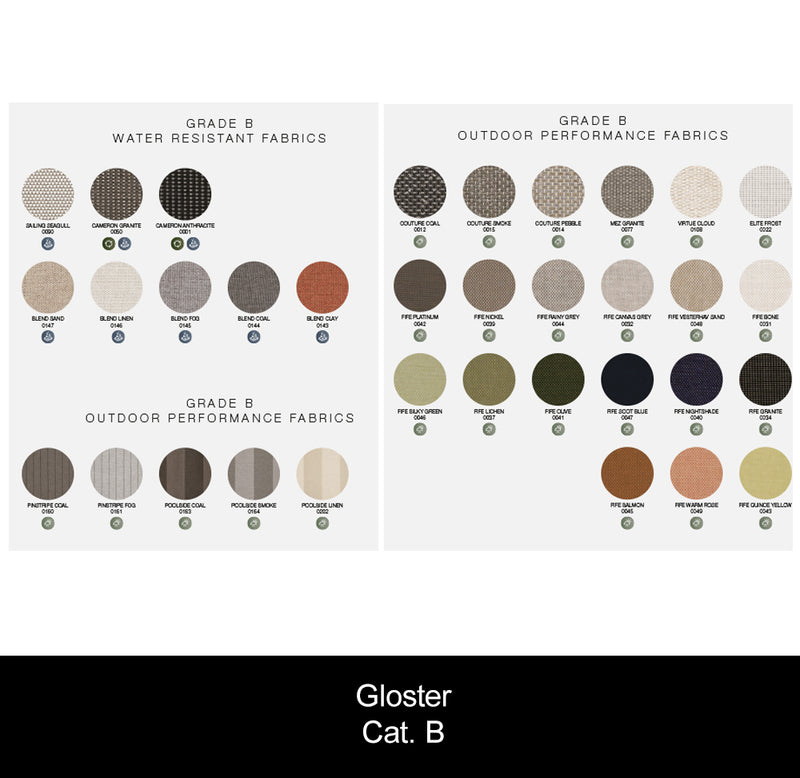 Gloster Maya voetenbank, verkrijgbaar in 3 verschillende soorten stofferingen en een hele range aan kleuren.