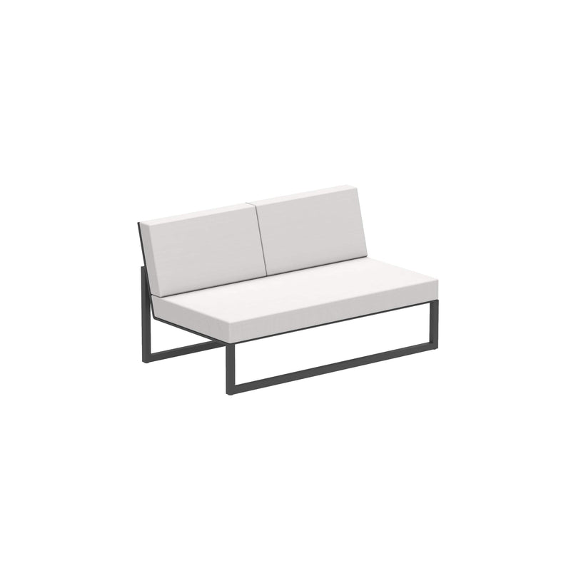 Royal Botania Lounge modulair Antraciet gepoedercoat aluminium / Zwart / Stof categorie B Royal Botania Ninix Lounge modulaire twee zitsbank zonder armleuningen, verkrijgbaar in verschillende kleuren frame's en stofferingen